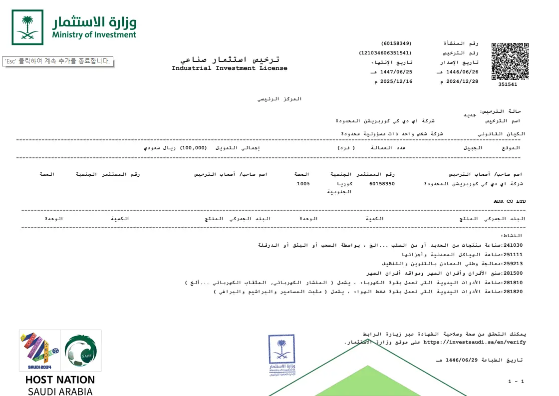 Investment License
